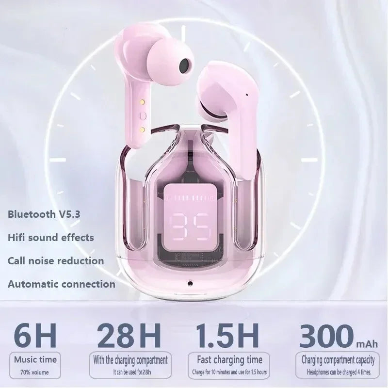 TWS Wireless Bluetooth Earphone